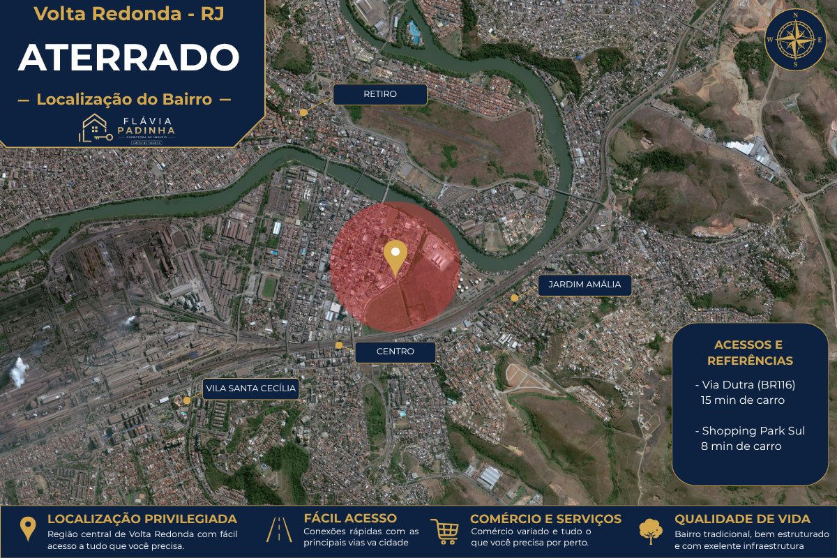 Localização do bairro Aterrado em Volta Redonda